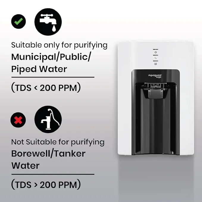 Aquaguard Champ UV