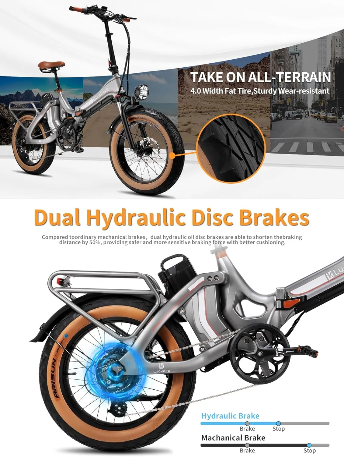 Folding Electric Bike for Adults 1400W Peak, 48V 33AH-2 Batteries 100 Miles 28MPH,20 inch Fat Tire Foldable EBikes with Full Suspension, Hydraulic Brakes APP, UL Commuting E Bike for Men Women
