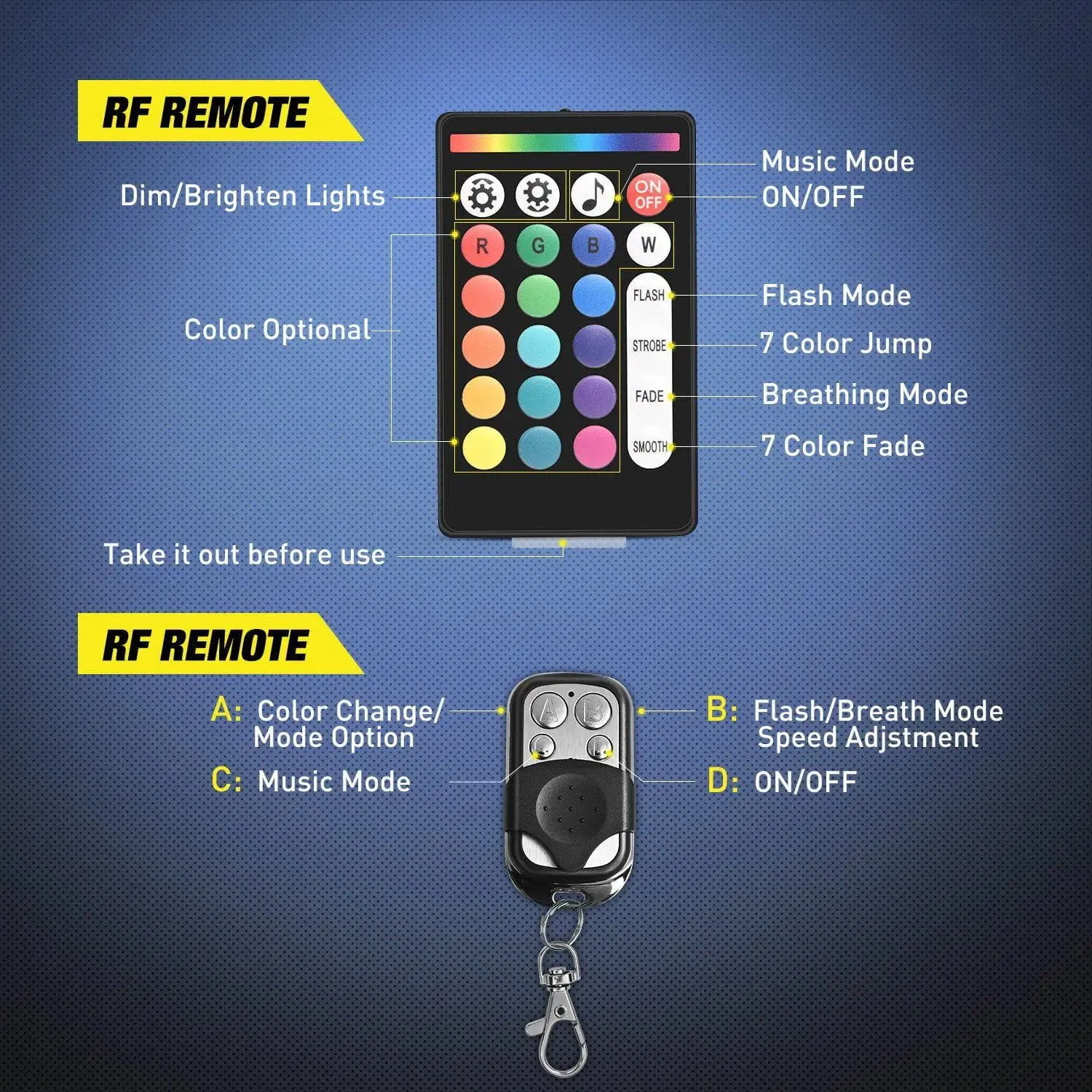 Motorcycle RGB Dual RF Remote Control LED Strip Lights 12PCS